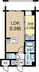 アルティザ平尾の物件間取画像